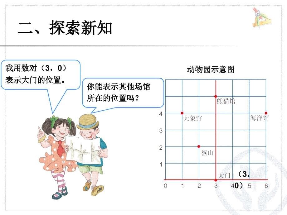 位置（2） (2)_第5页