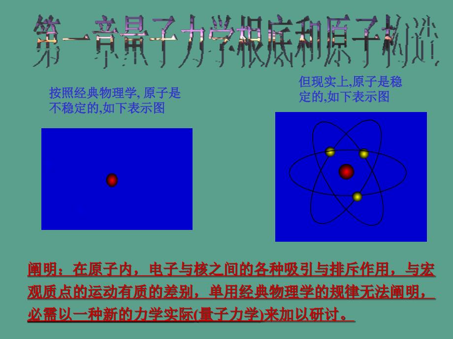 物质结构第一章量子力学基础与原子结构ppt课件_第2页