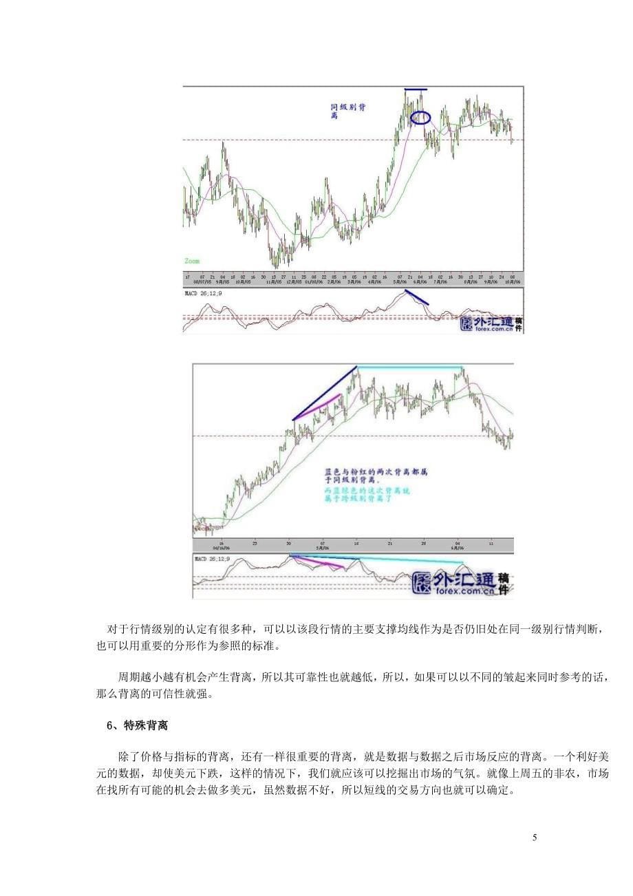 汇市技术分析三大法宝背离、突破、止损_第5页