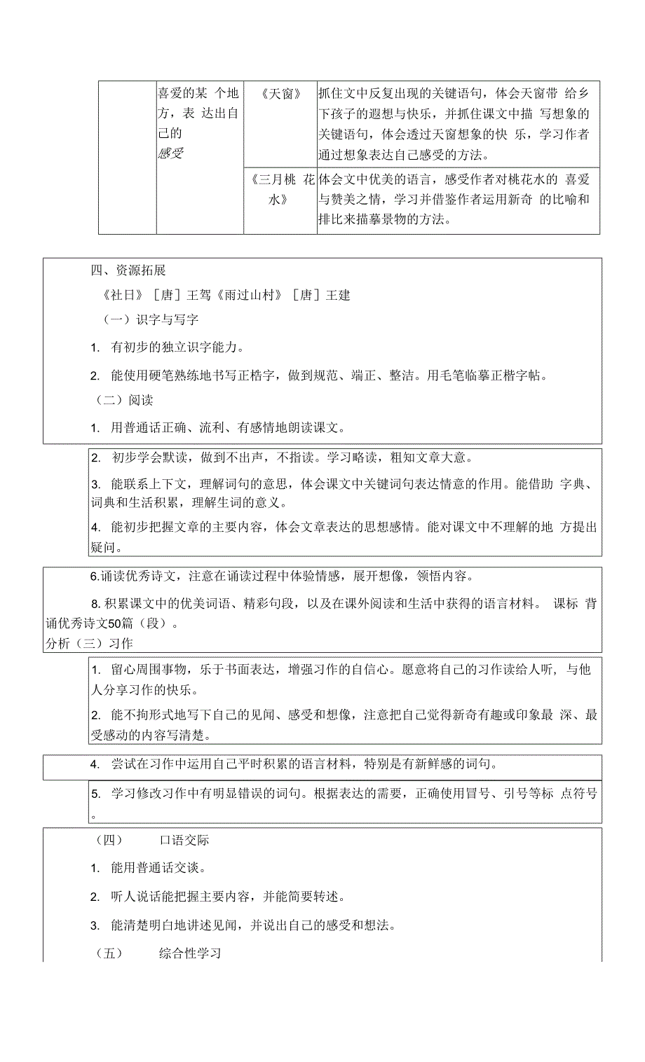 部编本四年级语文下册第一单元古诗三首第2课时《宿新市徐公店》教案.docx_第2页