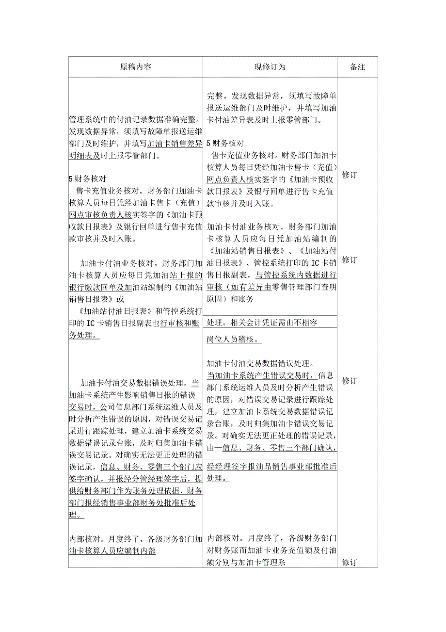 加油卡管理业务流程修订对照表_第3页