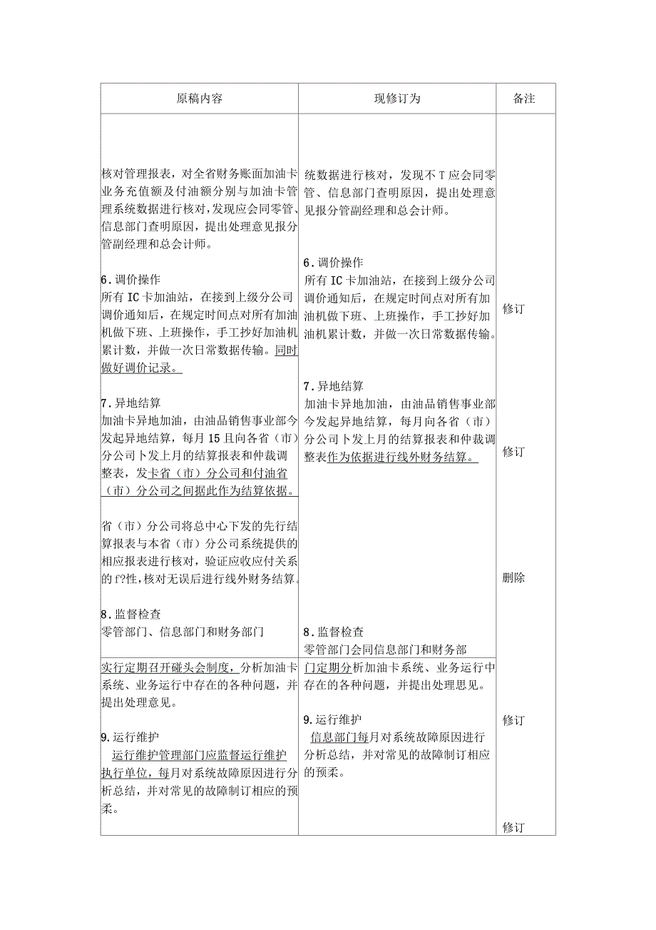 加油卡管理业务流程修订对照表_第4页