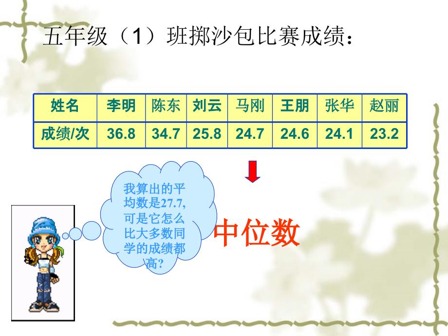 人教版小数学九册_第2页