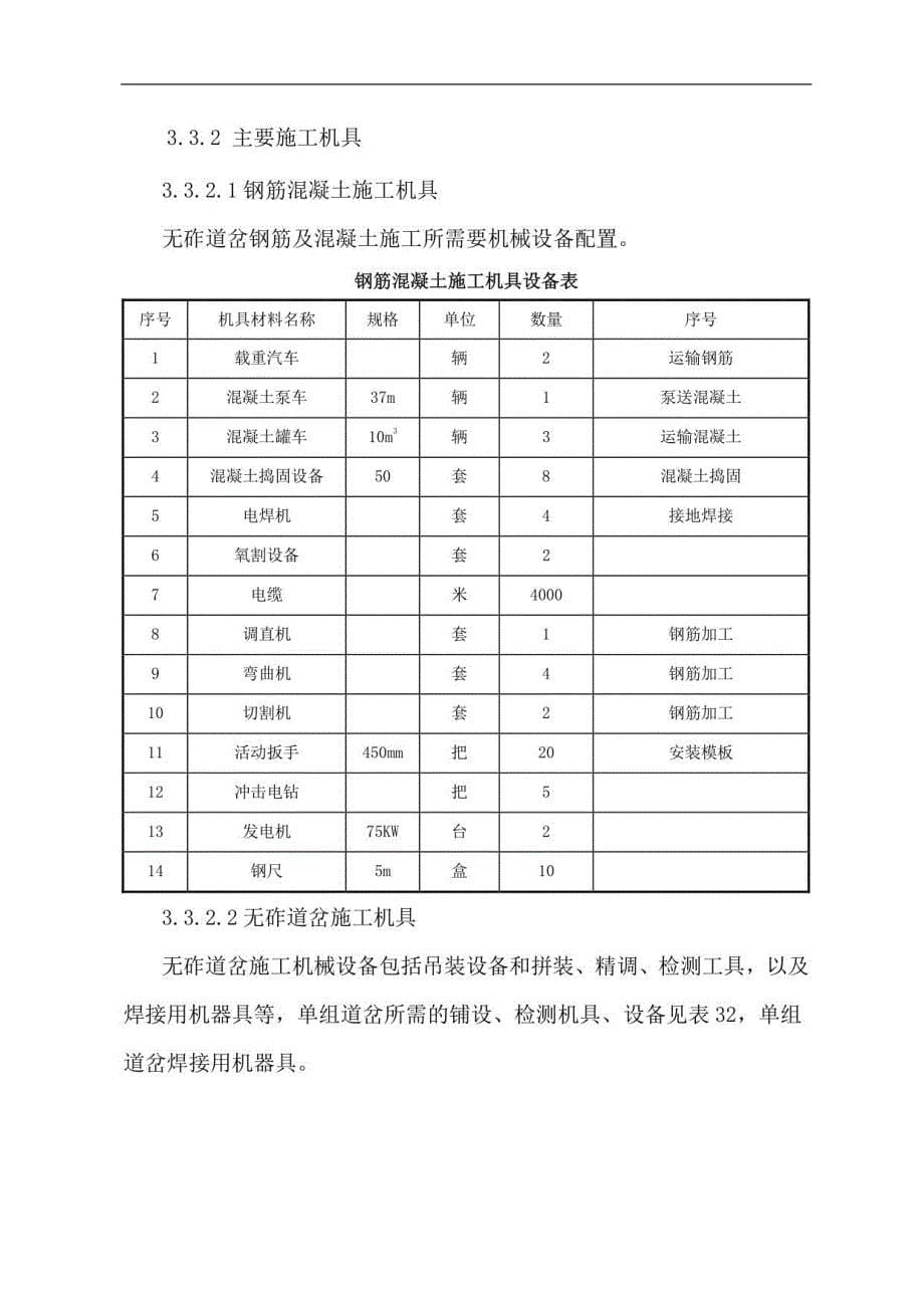 客专铁路无碴道岔铺设专项施工组织设计_第5页