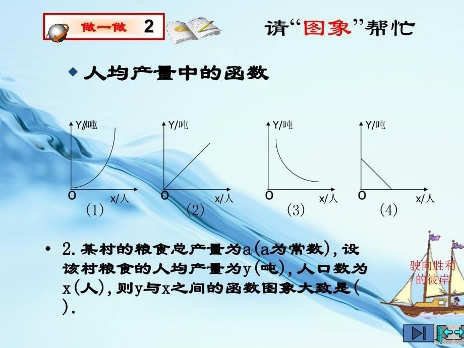 数学北师大版九年级上册课件：6.3 反比例函数的应用_第5页