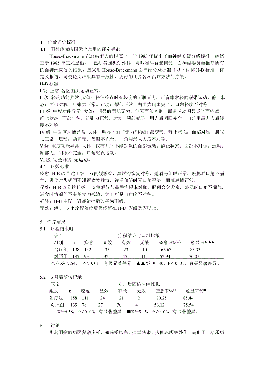 我的文章面神经炎385例的对照研究_第3页