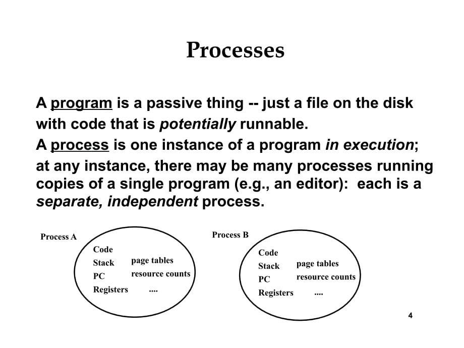 OS Components and StructureUnversity of Washington操作系统的组成与结构华盛顿大学_第5页