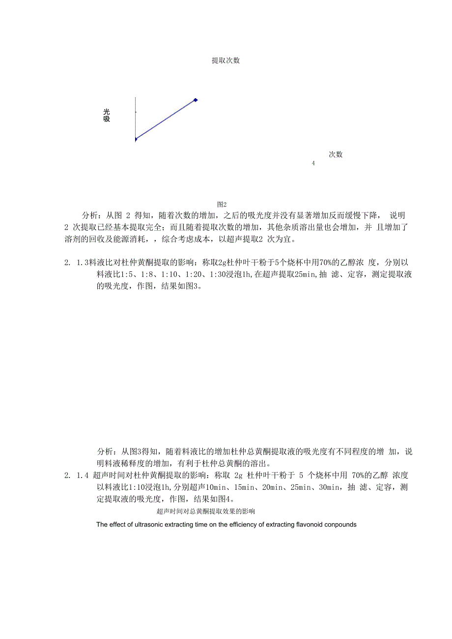 单因素实验结果_第2页