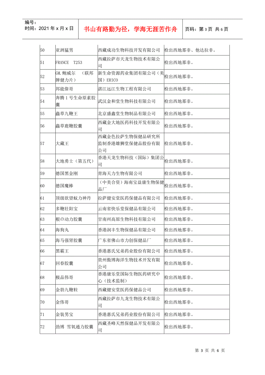 标示生产单位_第3页