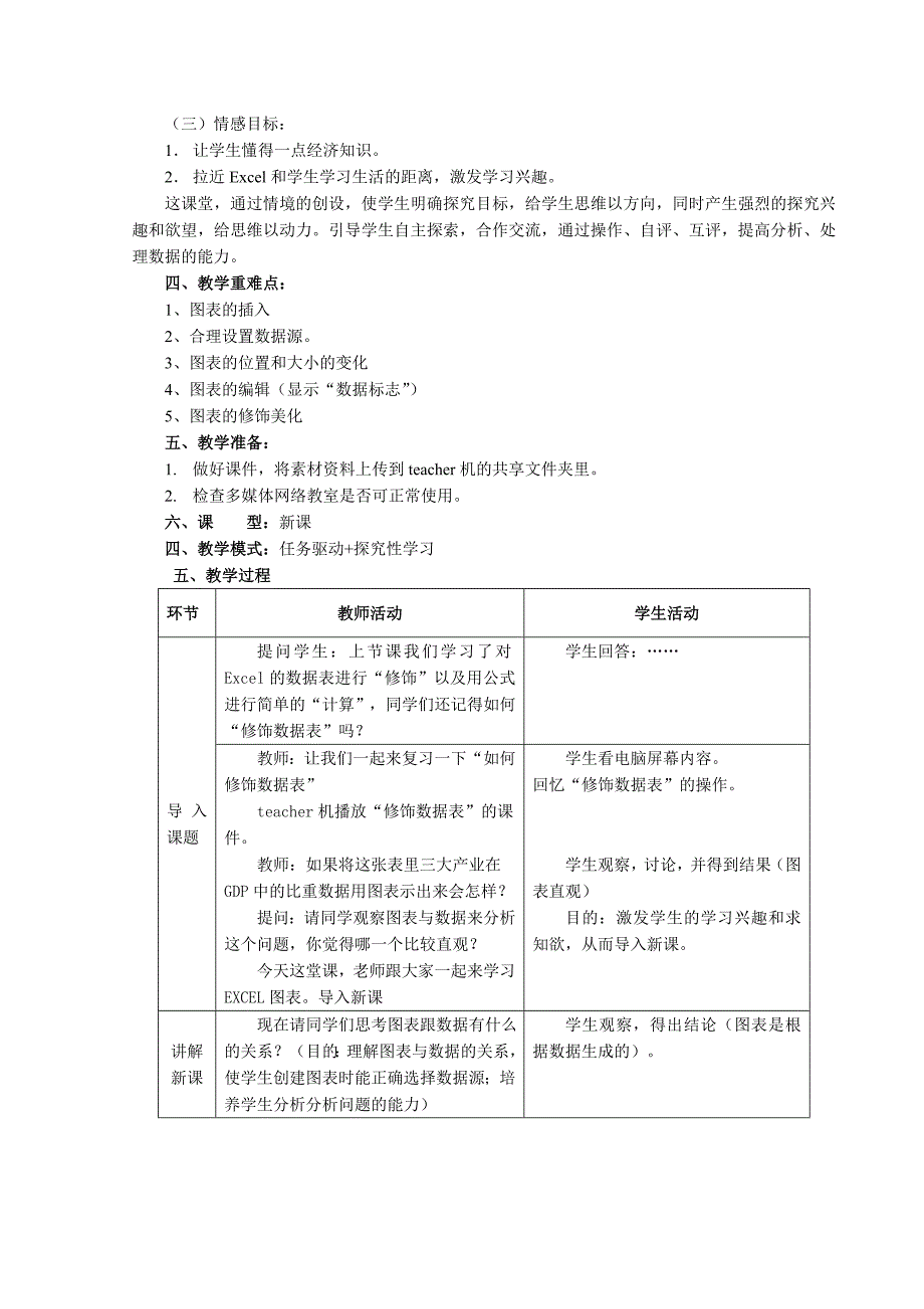 EXCEL在文科中的应用教学设计参考模板_第3页