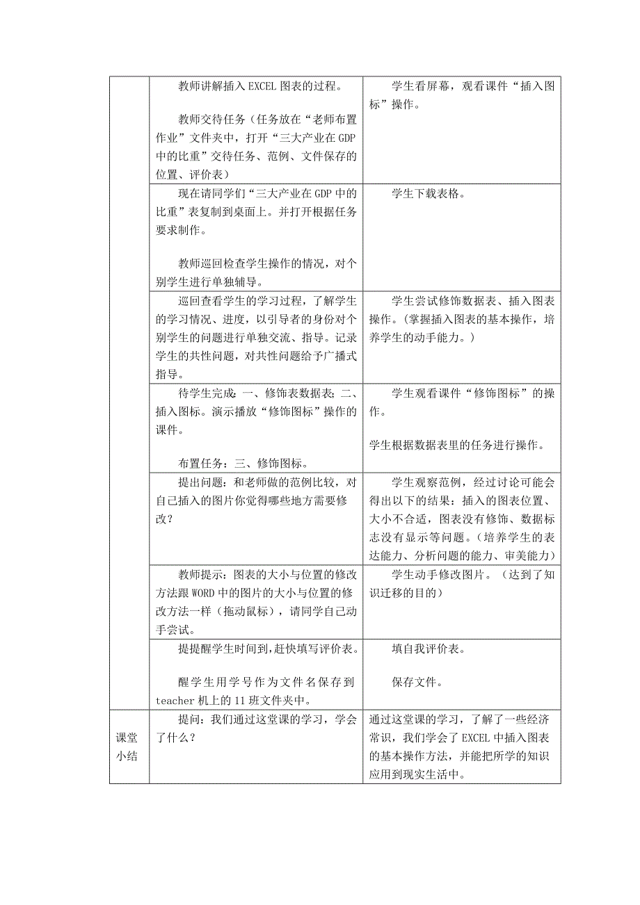 EXCEL在文科中的应用教学设计参考模板_第4页