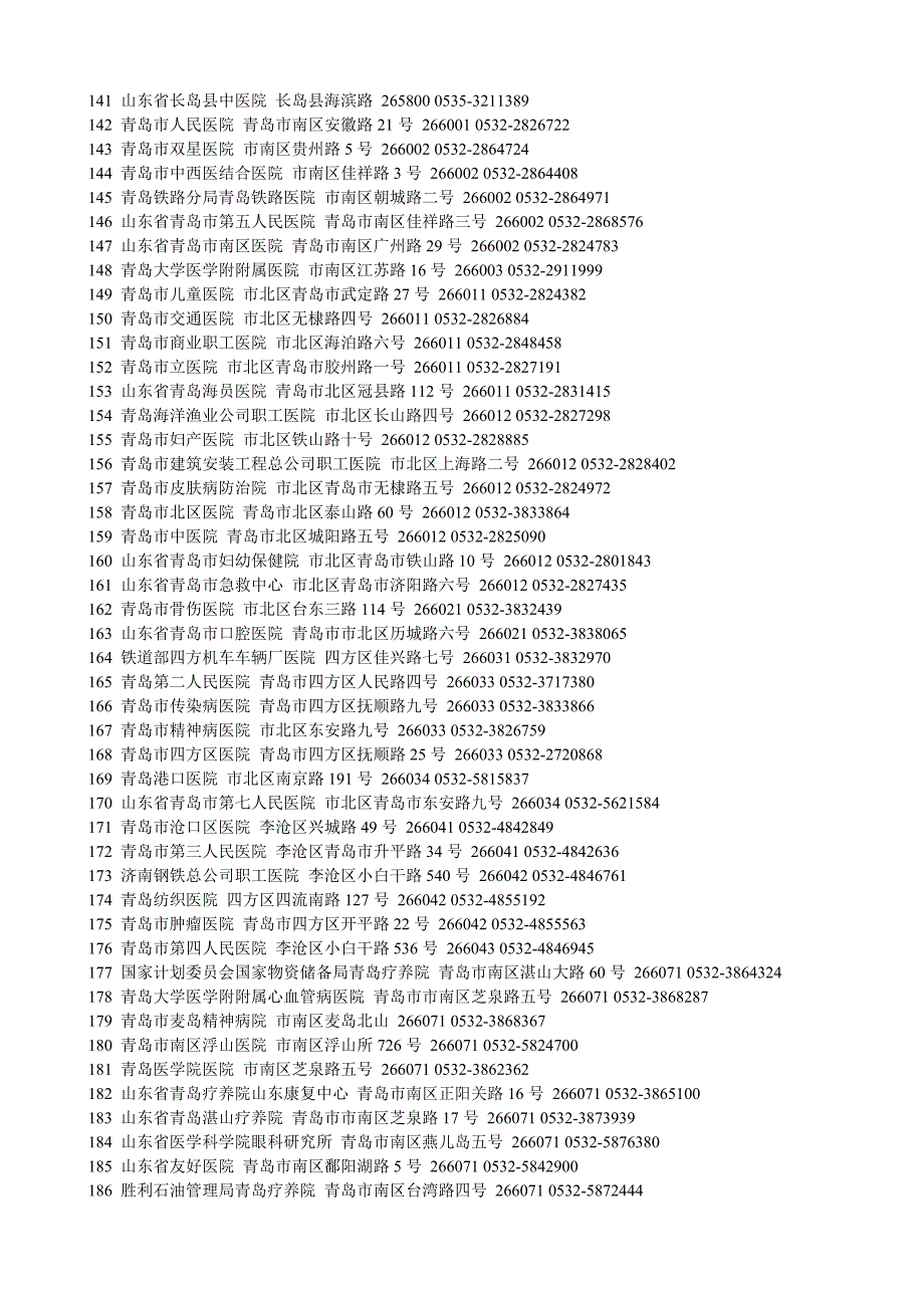 山东省二甲以上医院.doc_第3页