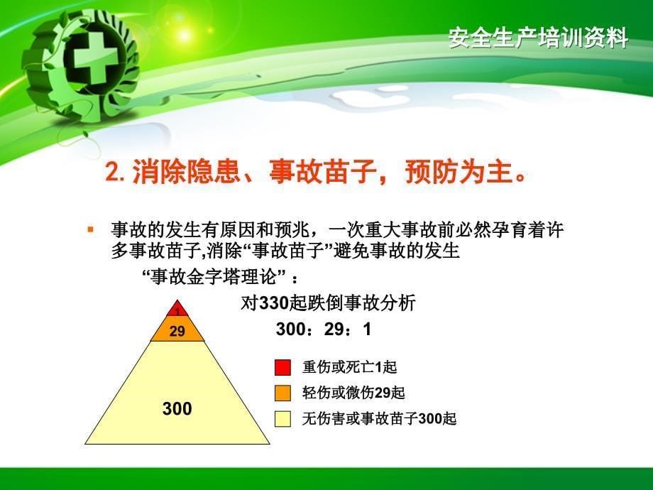 新进员工安全生产知识培训_第5页