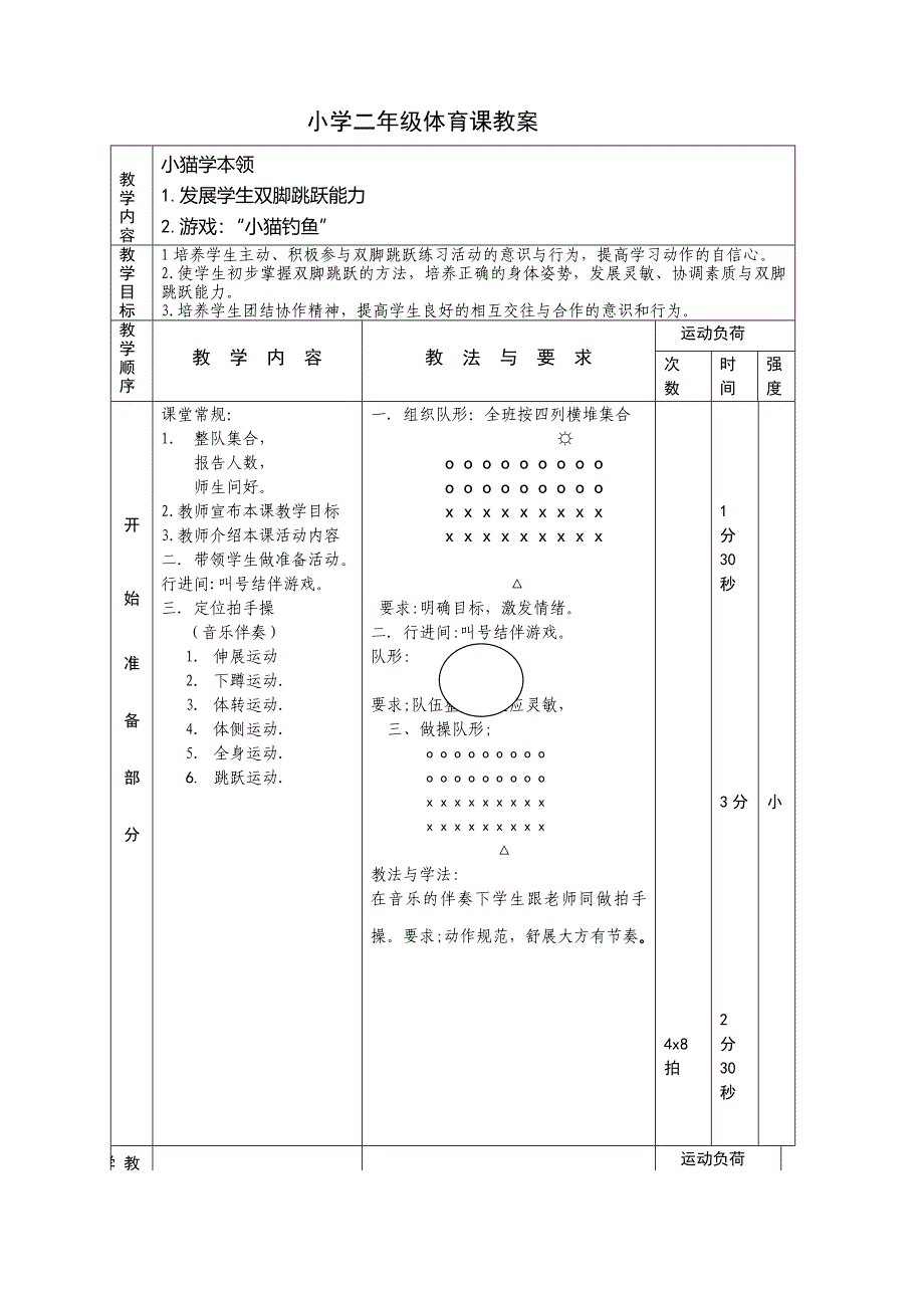 7.立定跳远练习与游戏27.doc_第2页