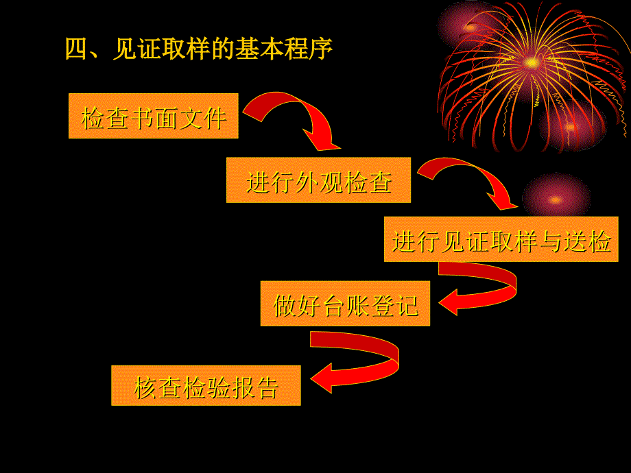 市政道路桥梁工程常用原材料见证取样送检.ppt_第4页