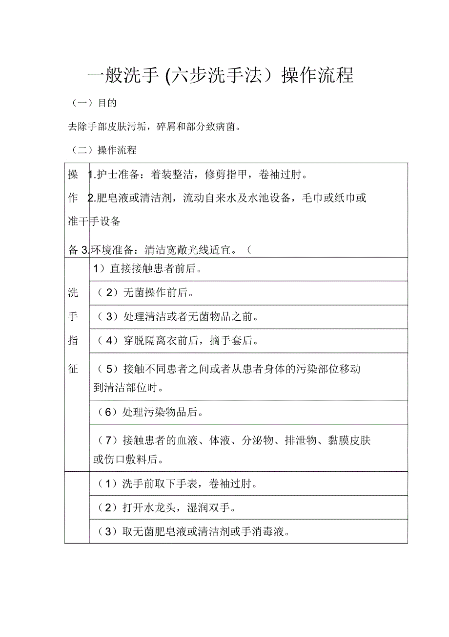 般洗手六步洗手法操作流程_第1页