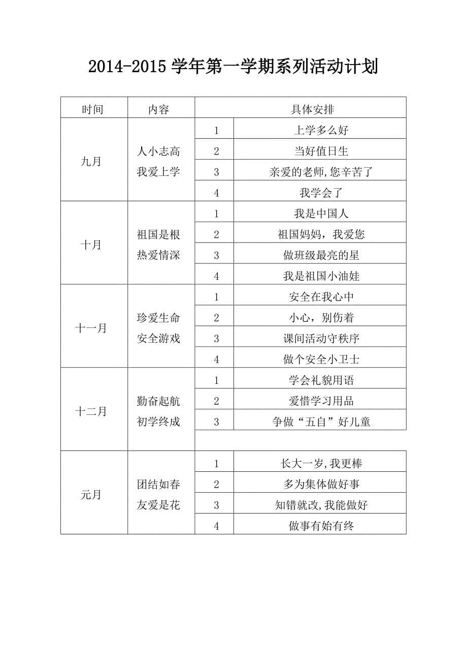 一年级德育工作细则.doc_第5页