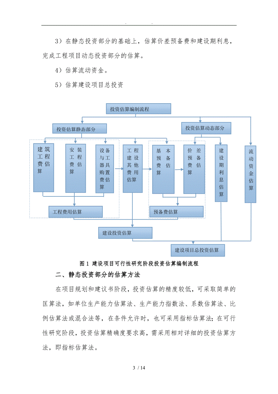 投资估算编制方案_第3页