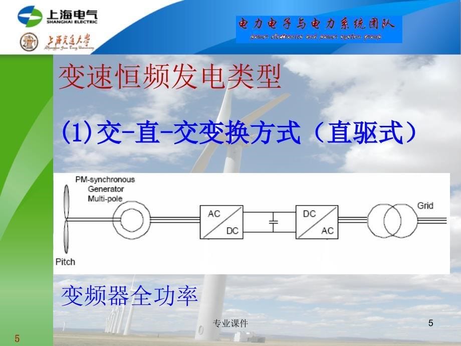 交流励磁风力发电技术讲稿高教课件_第5页