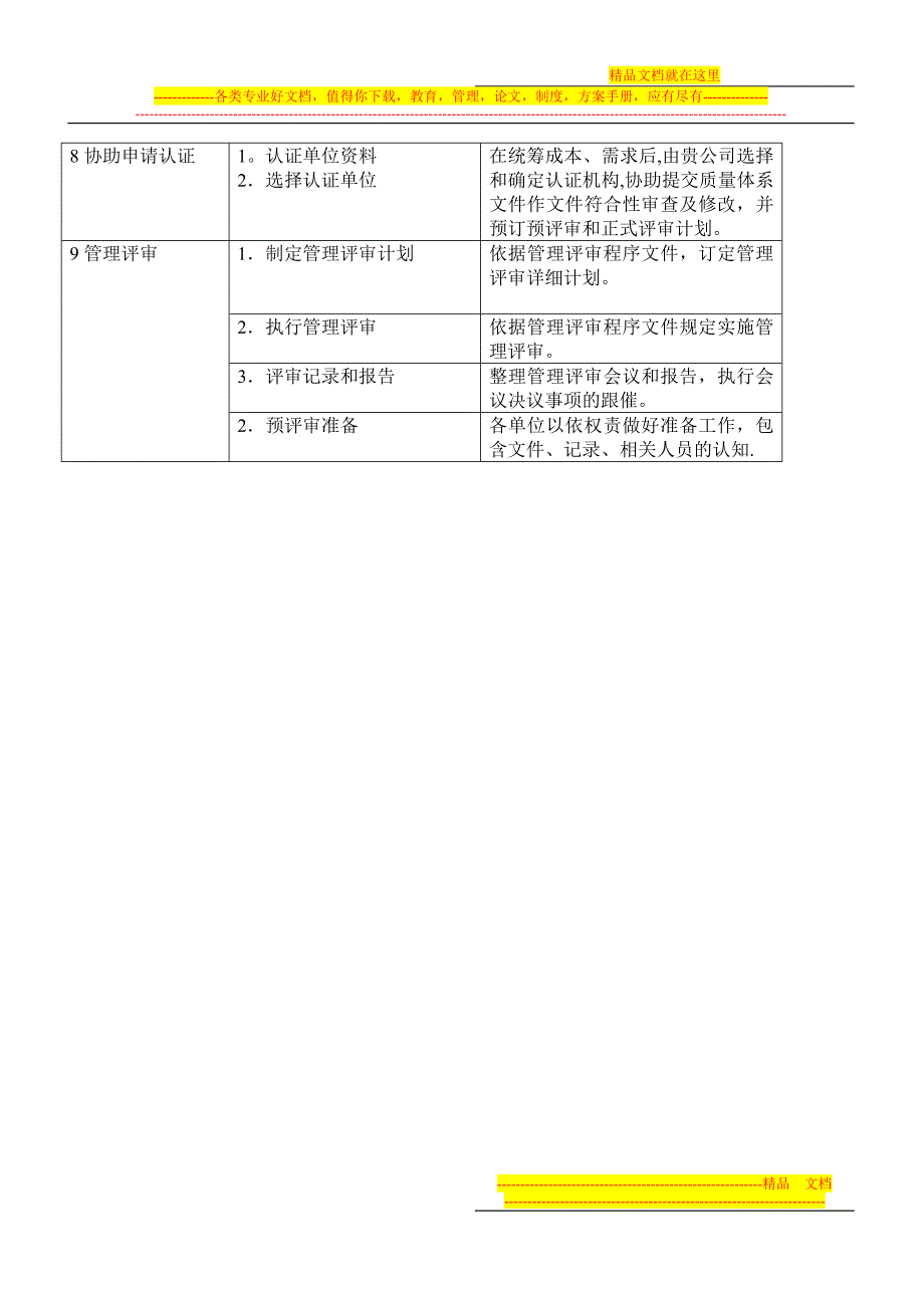 ISO9001策划收入方案_第4页