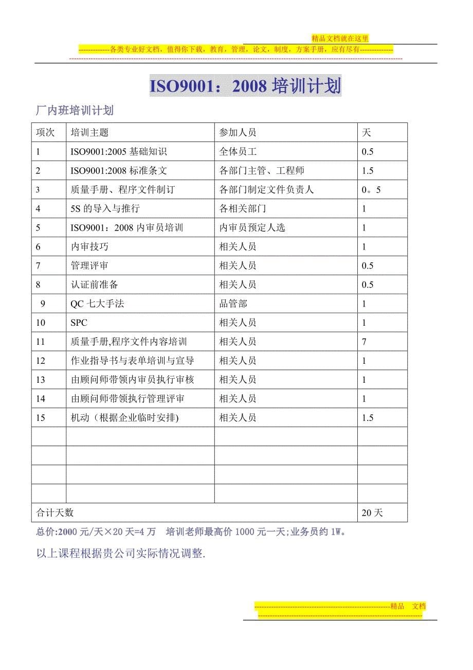 ISO9001策划收入方案_第5页