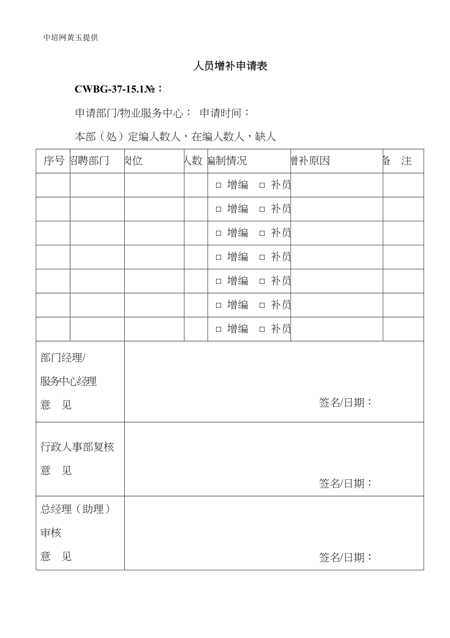 HR常用表格资料大全_第1页