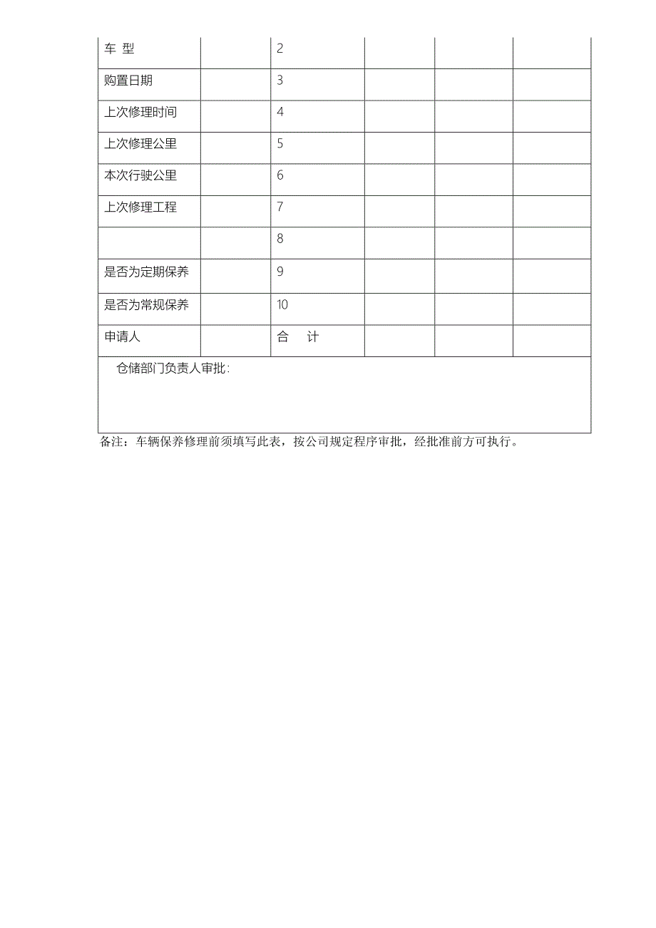 仓储车辆管理规定_第4页