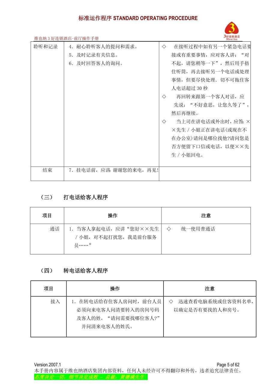 维也纳酒店前厅操作手册_第5页