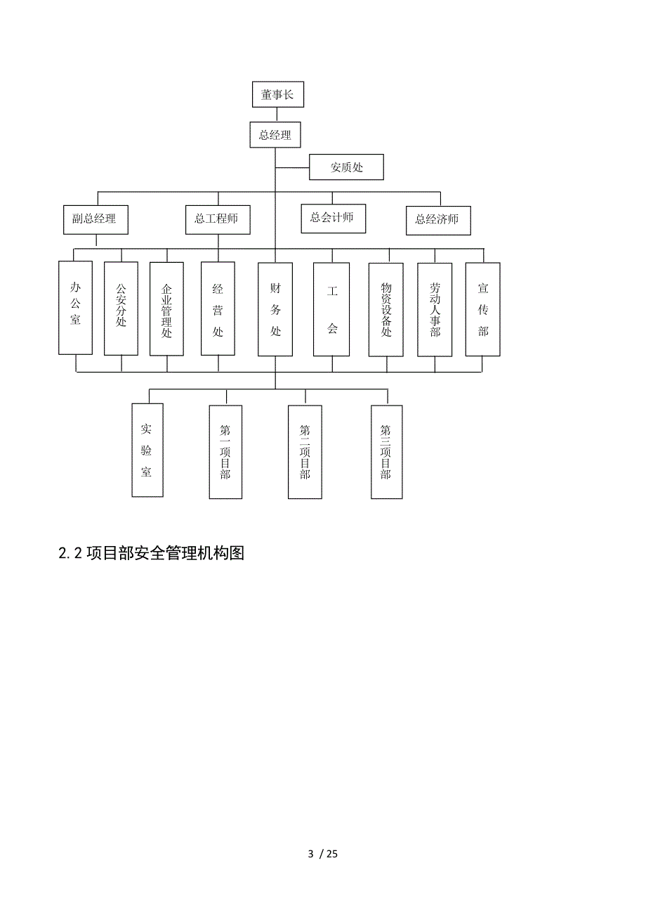 安全防火专项应急预案_第3页