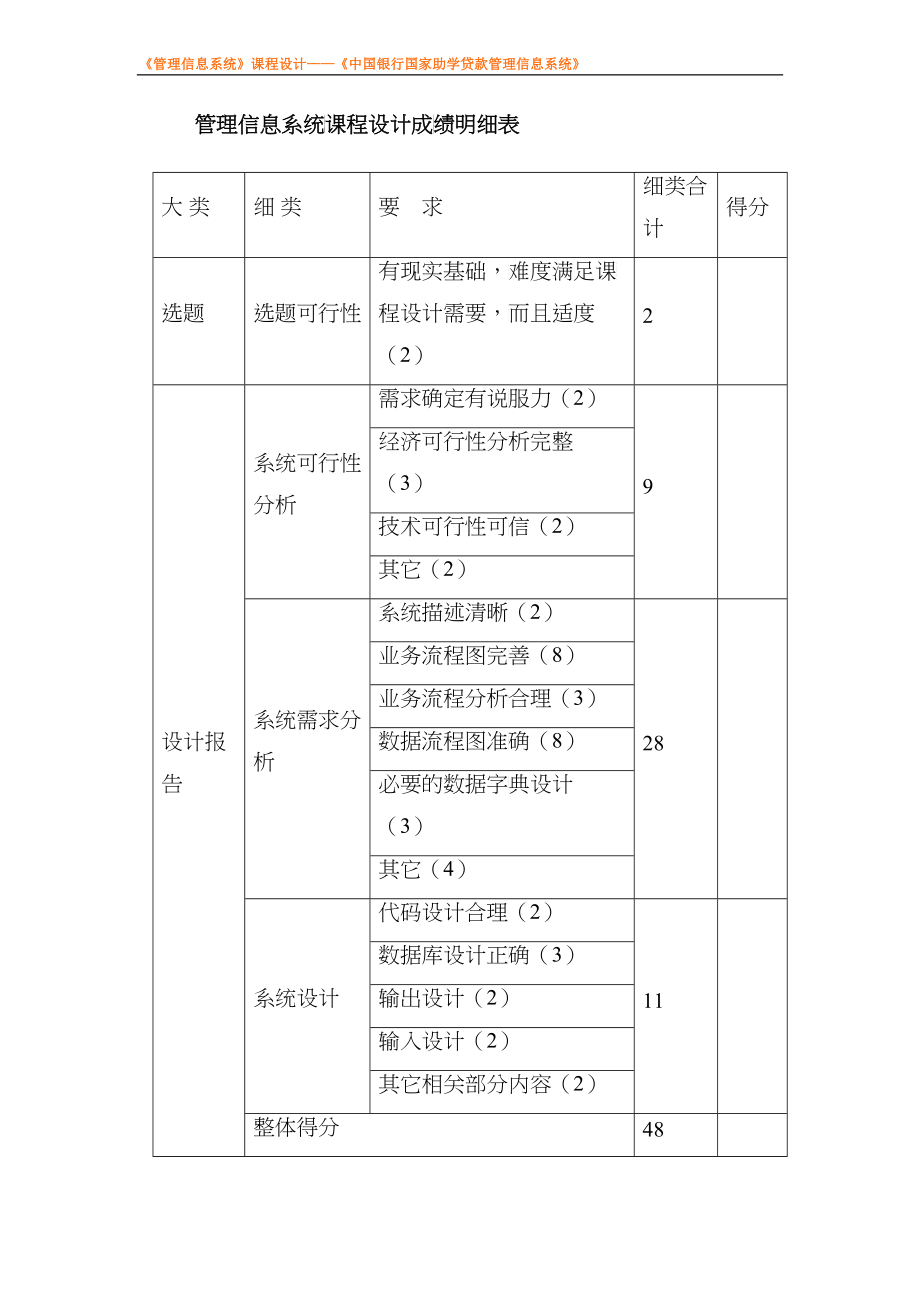 国家助学贷款信息化管理及财务知识分析系统_第3页