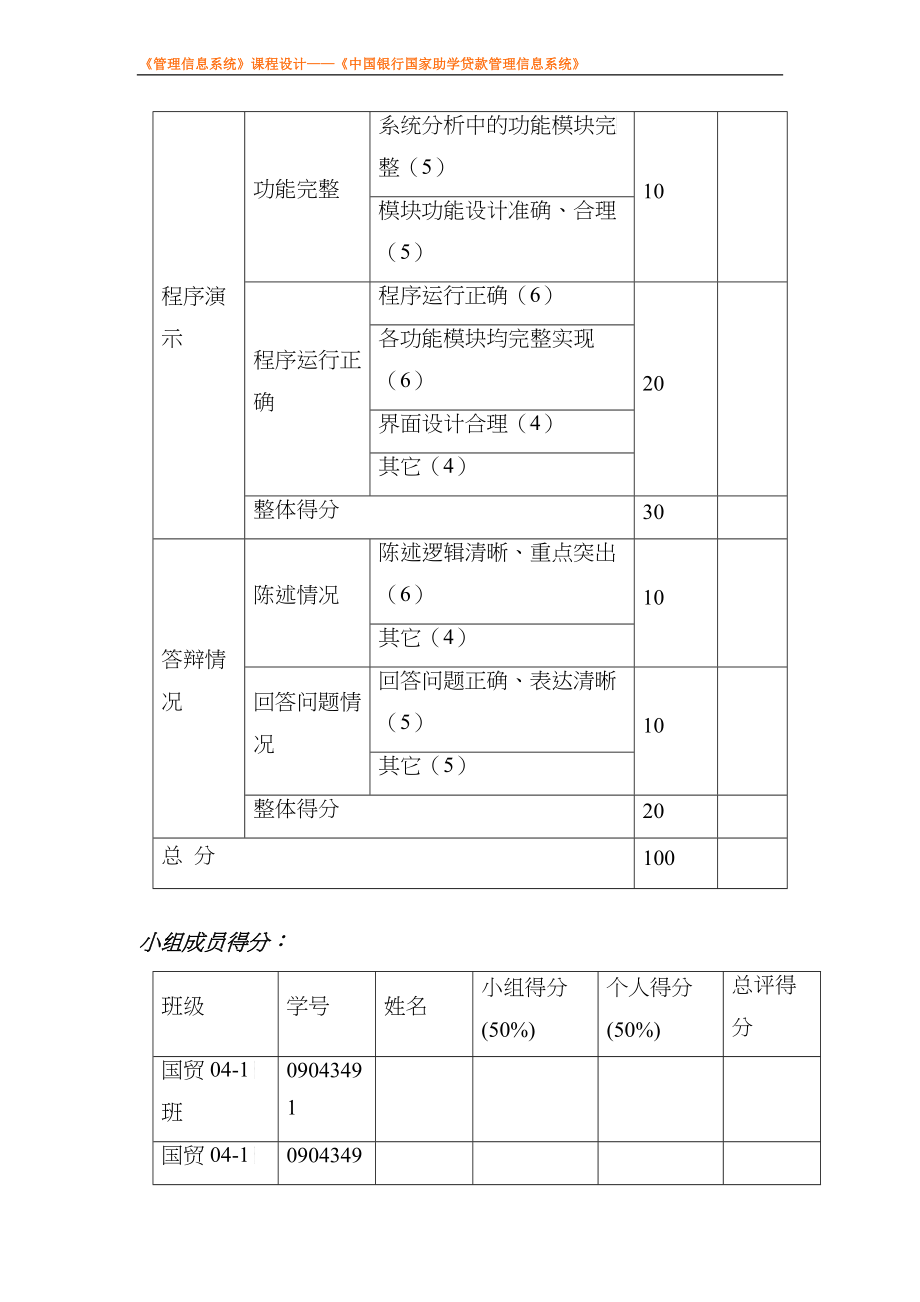 国家助学贷款信息化管理及财务知识分析系统_第4页