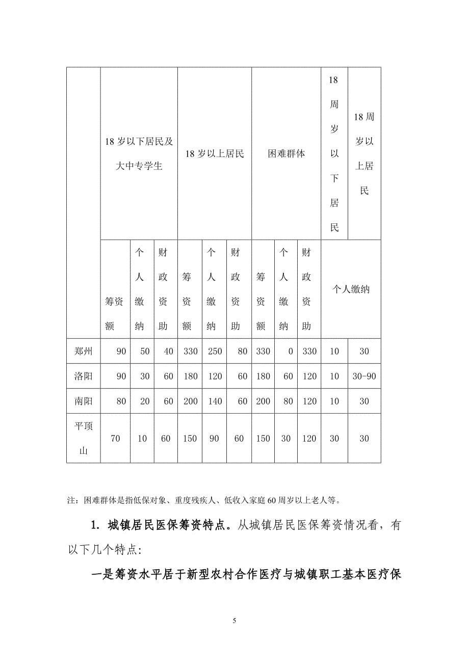 毕业论文-河南省城镇居民医疗保险试点情况调查研究(终稿).doc_第5页