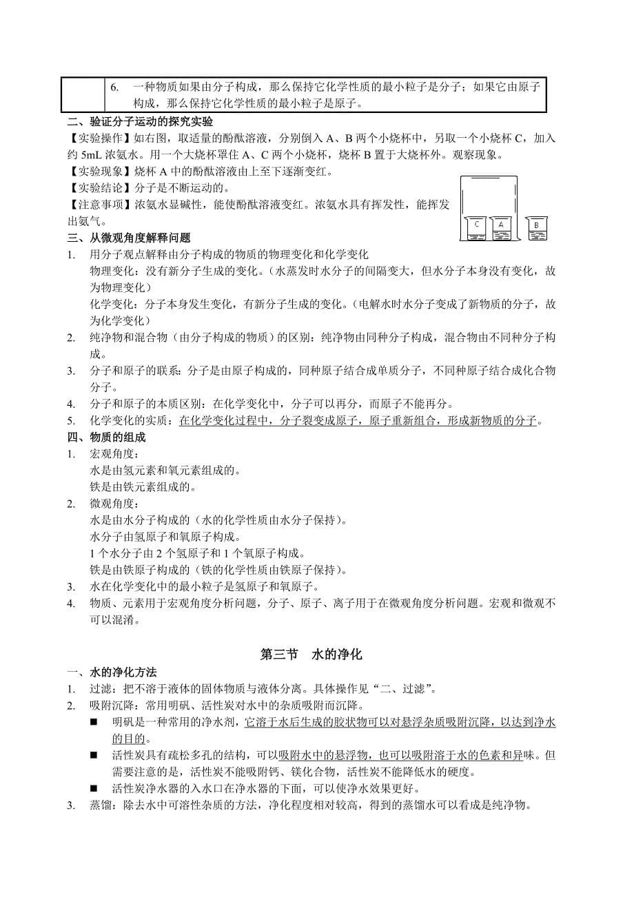 复习第四单元水教学设计【公开课.doc_第5页