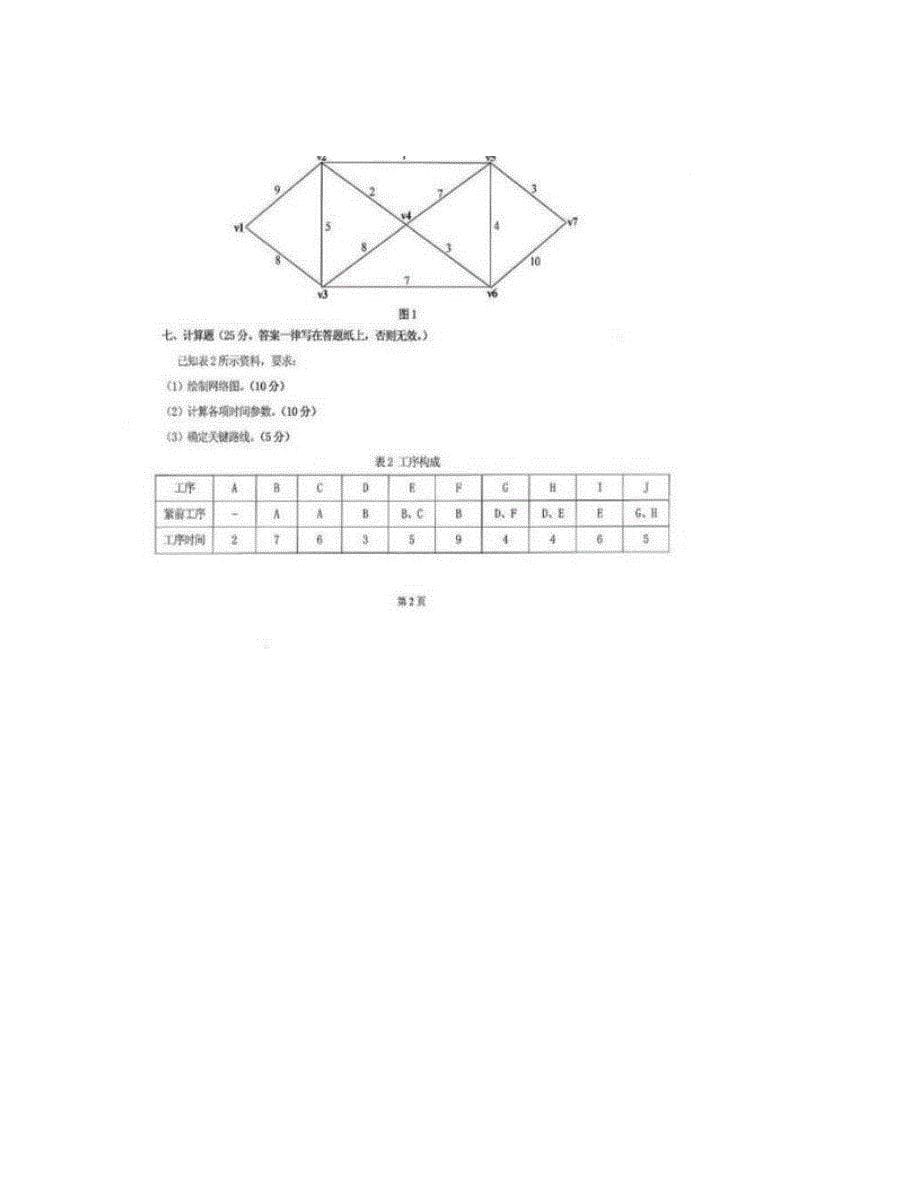 河北工业大学经济管理学院873管理基础知识历年考研真题汇编_第5页