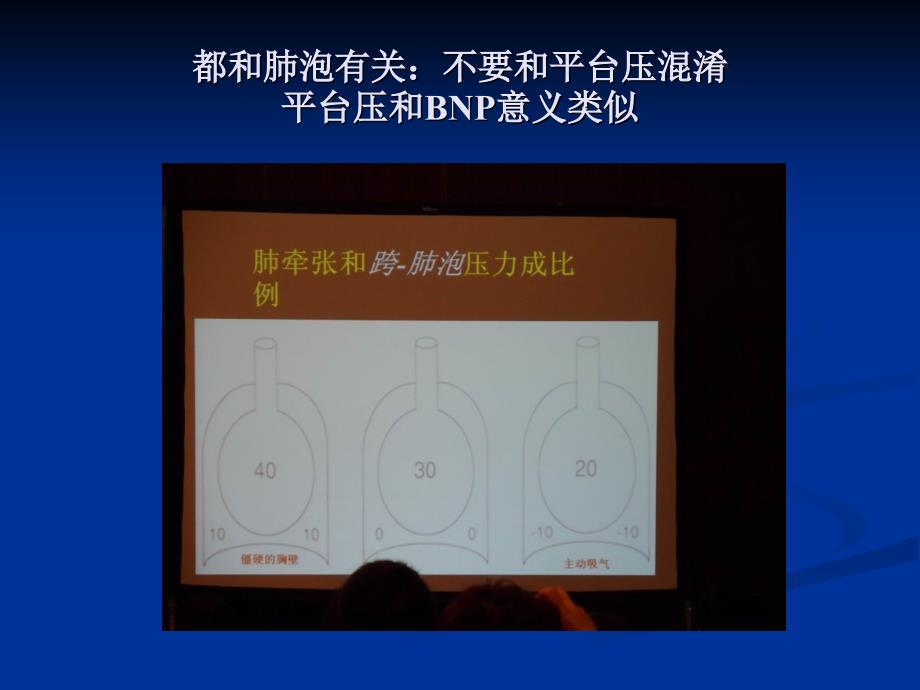 跨肺压Ptp肺泡压平台压胸腔内压腹压对胸壁病变的患者_第4页