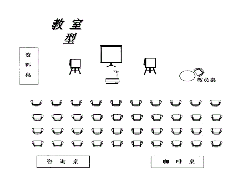 培训场地布置专业值得备份_第4页