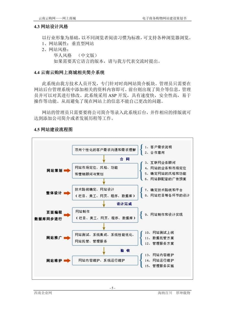 《云南云购网——网上商城》网站建设策划书_第5页