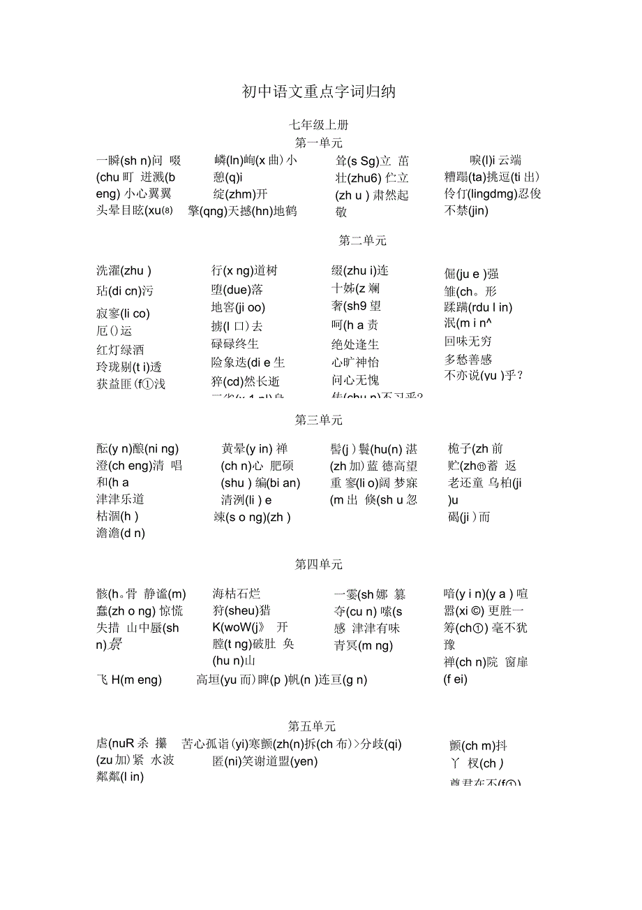 人教版初中语文重点字词归纳_第1页