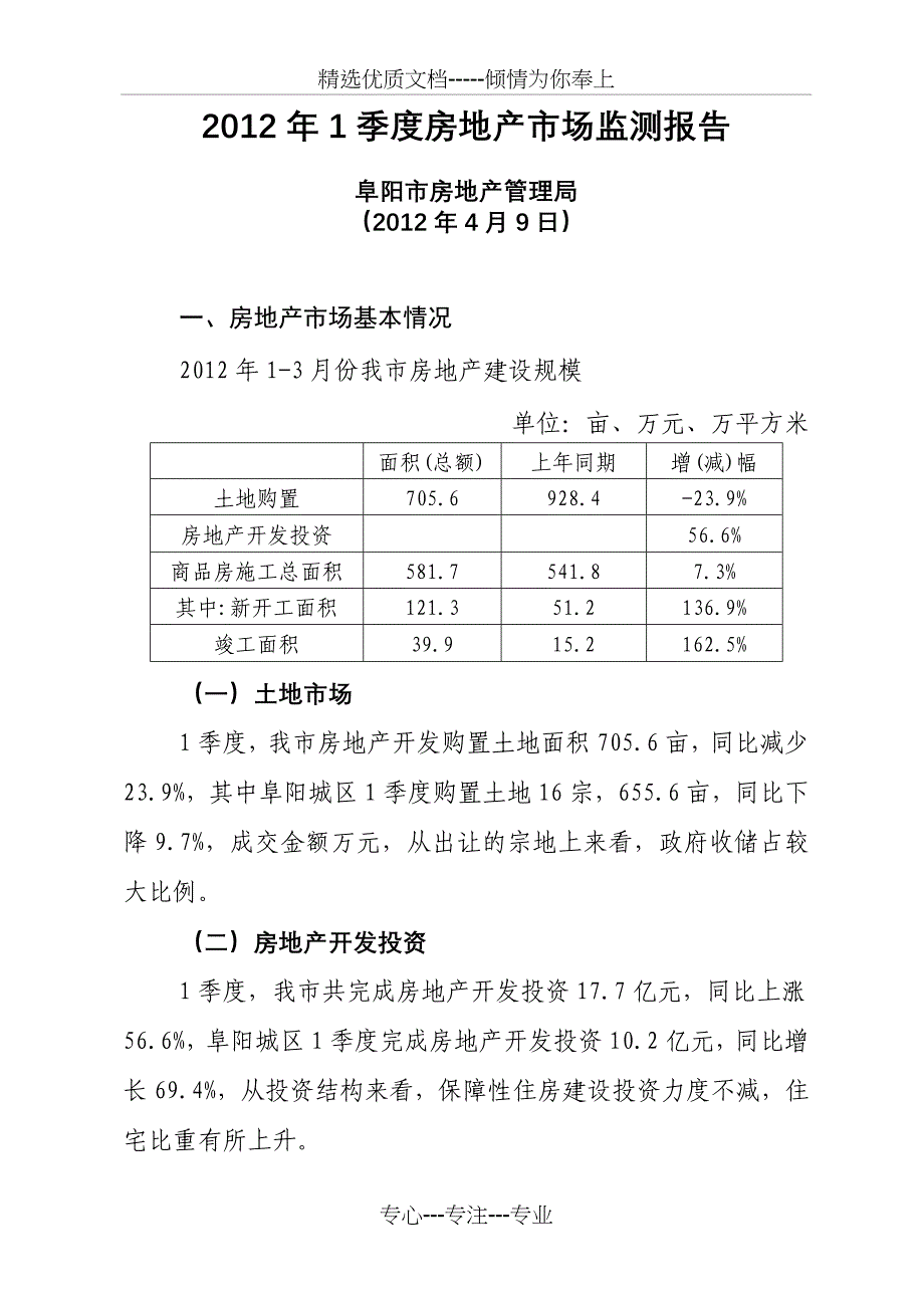 阜阳市房地产管理局2012年1季度房地产市场监测报告_第1页