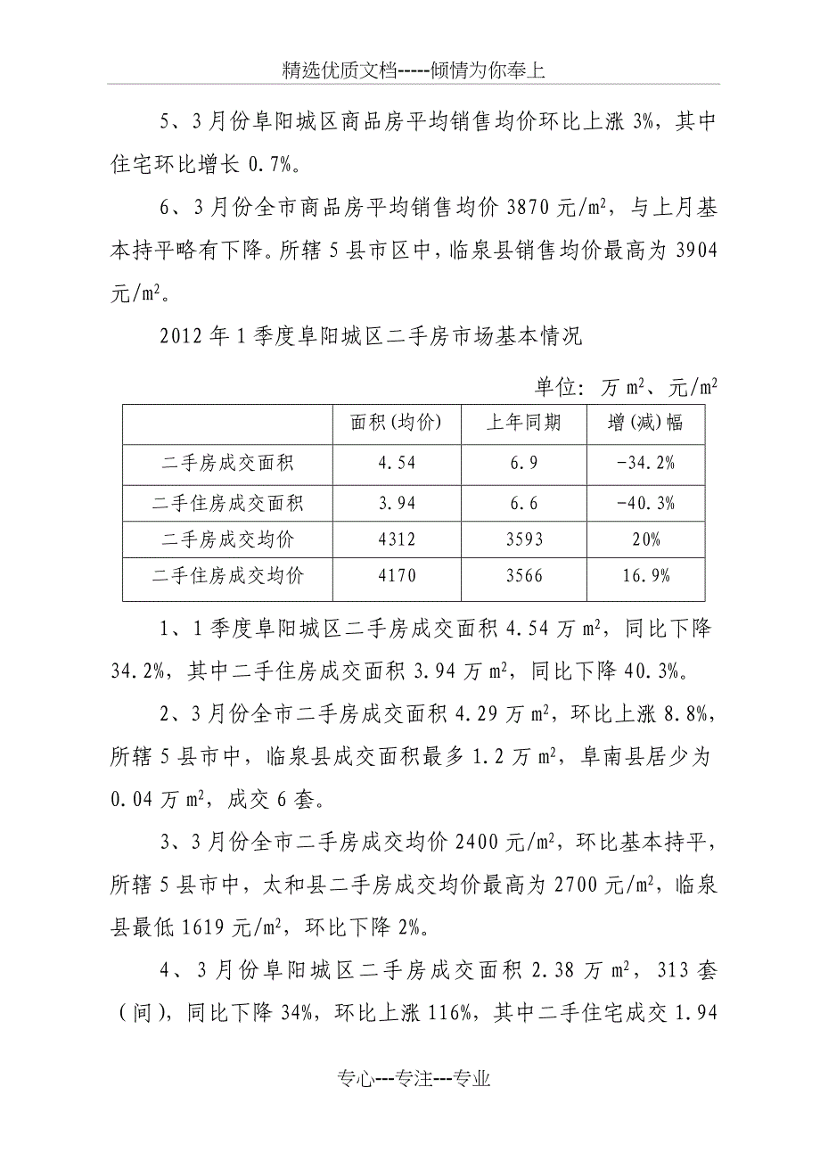 阜阳市房地产管理局2012年1季度房地产市场监测报告_第4页