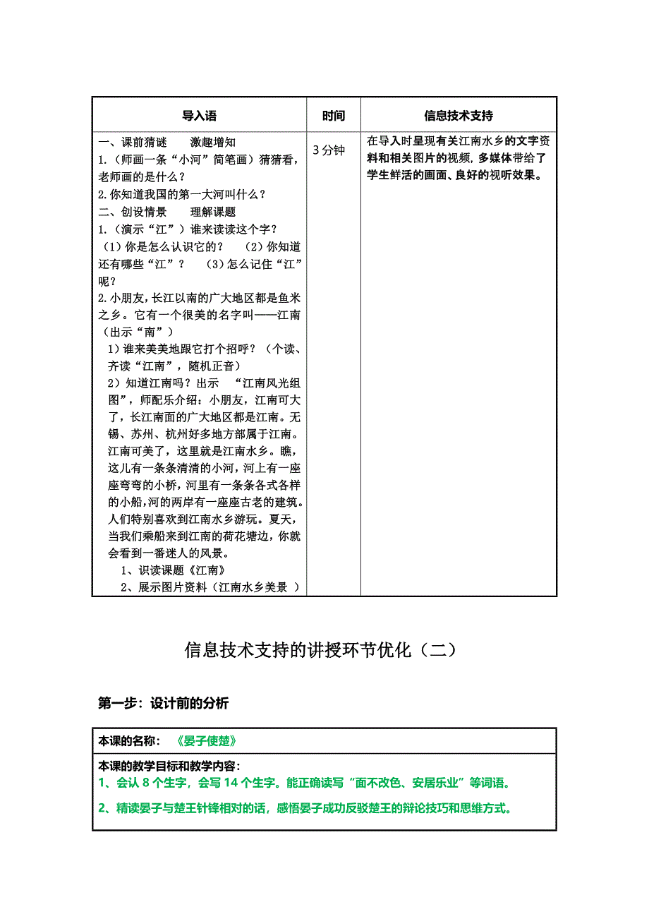 小学语文“信息技术支持的教学环节优化”课程作业_第2页