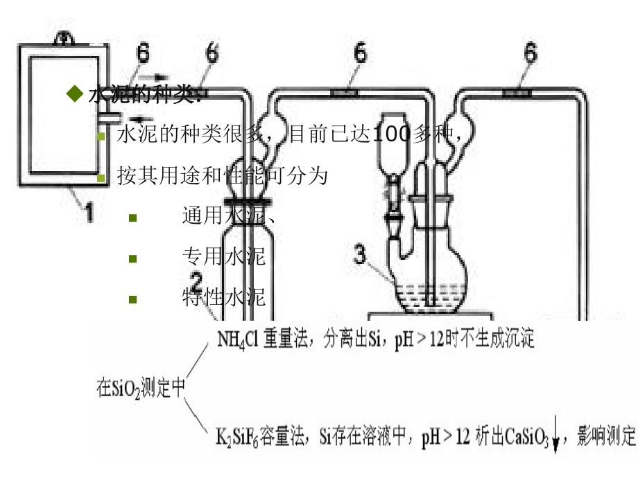 硅酸盐分析与检验水泥及原料系统分析_第3页