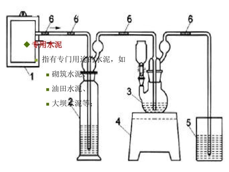 硅酸盐分析与检验水泥及原料系统分析_第5页