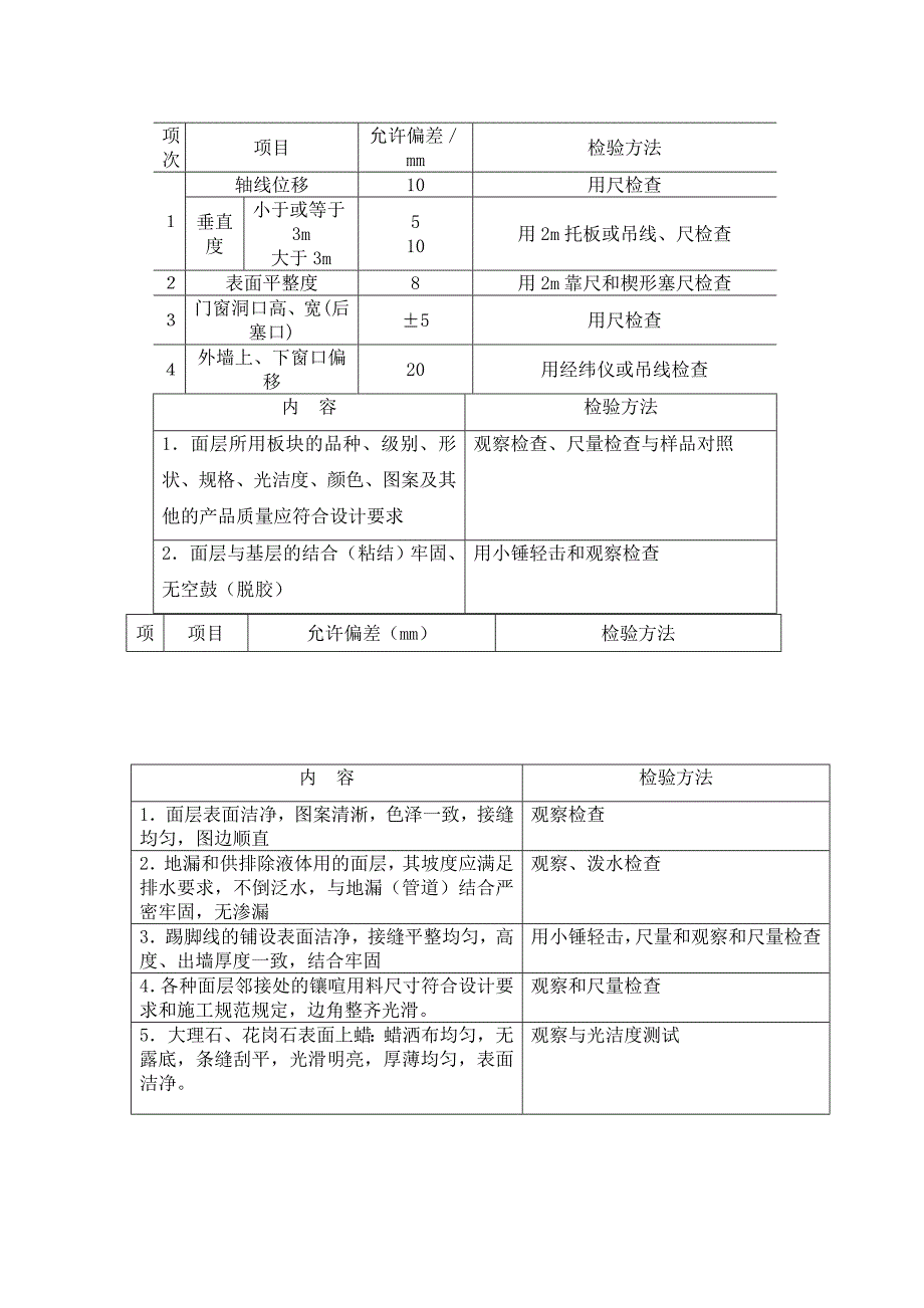 收集致源大厦施工组织设计…._第3页