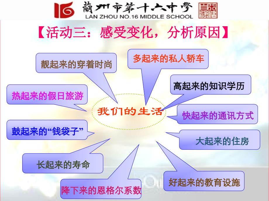 九年级思品第七课第一框造福人民的经济制度【修订】[精选文档]_第4页