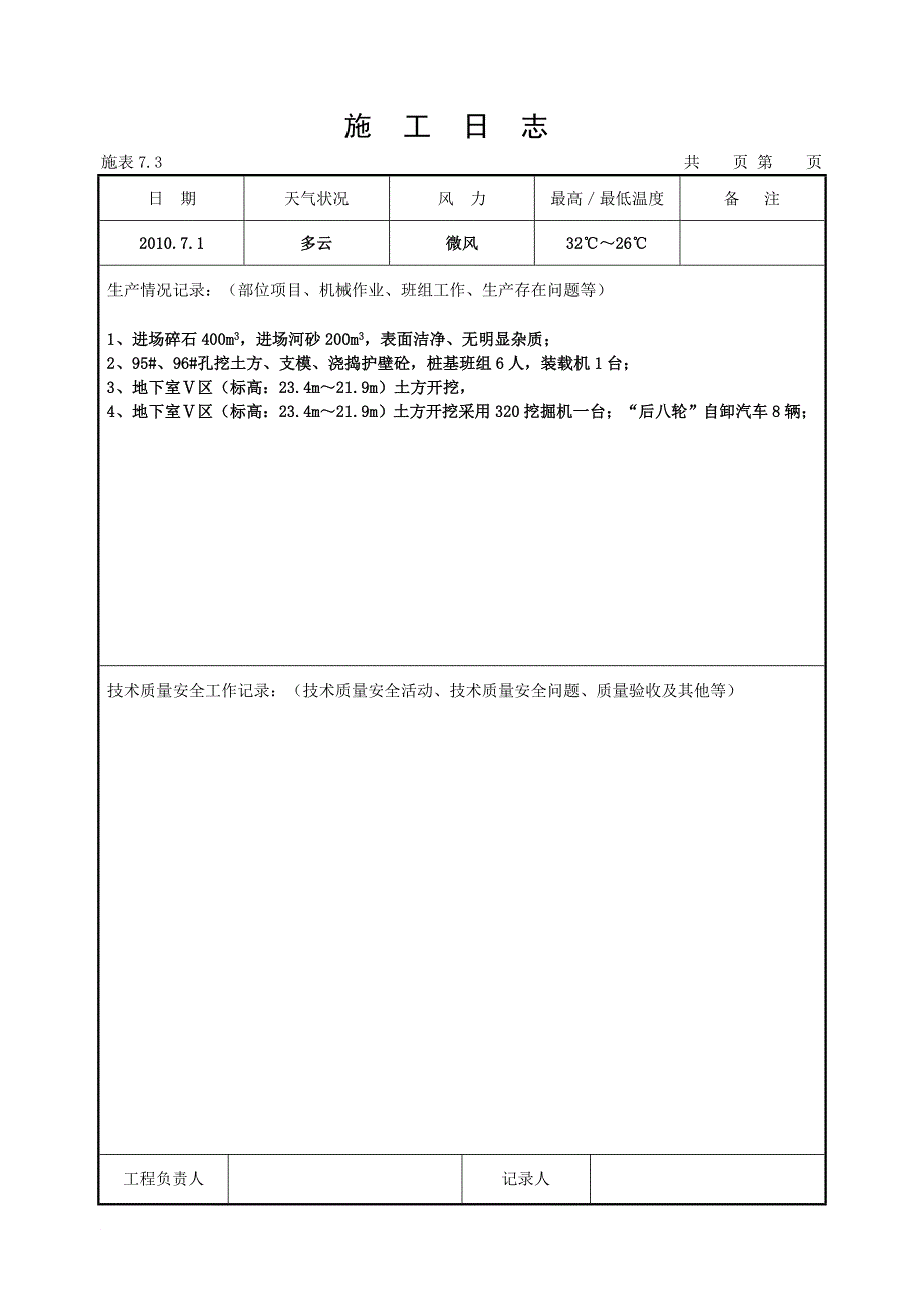 施工日志7(最终版)_第1页