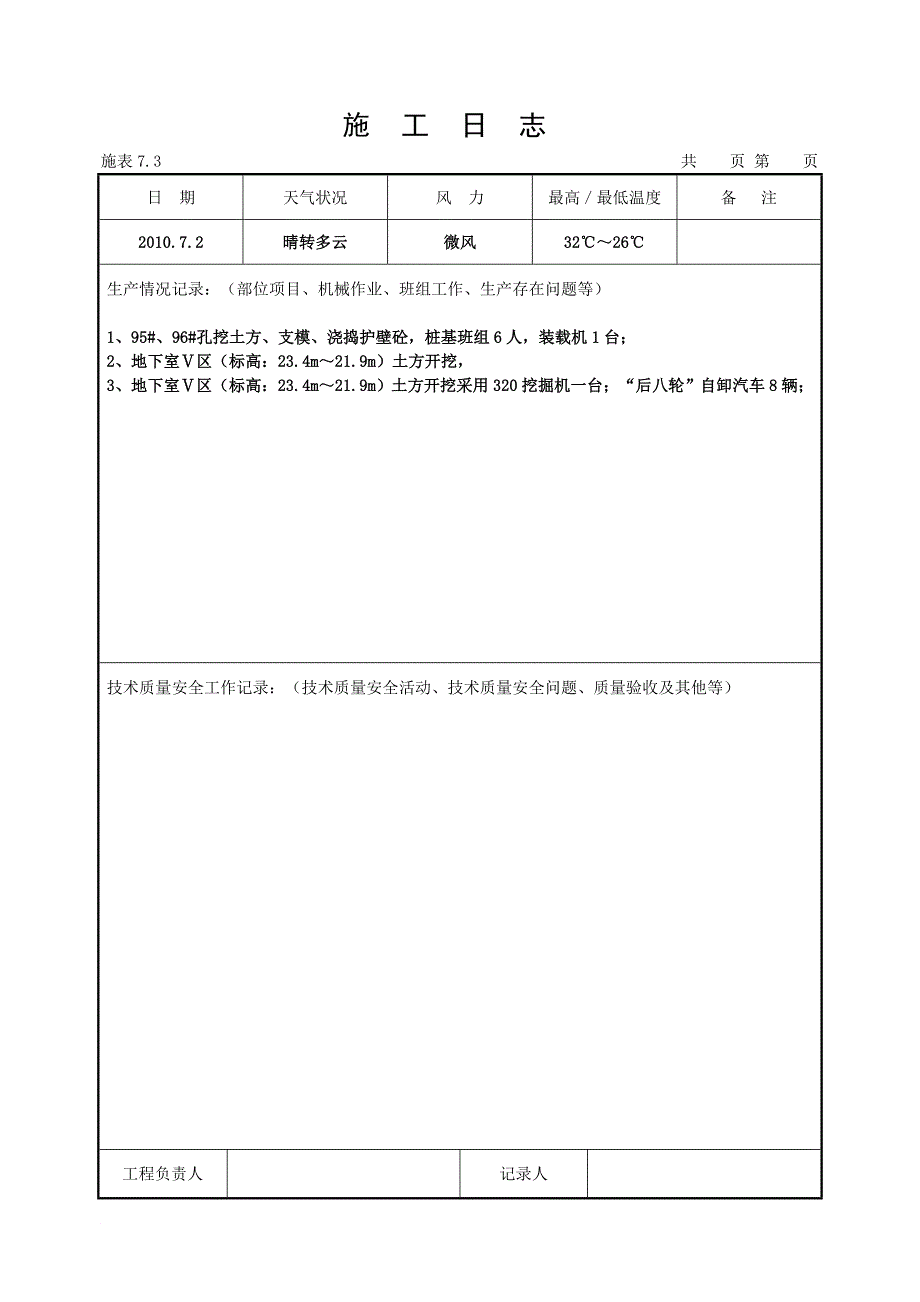 施工日志7(最终版)_第2页