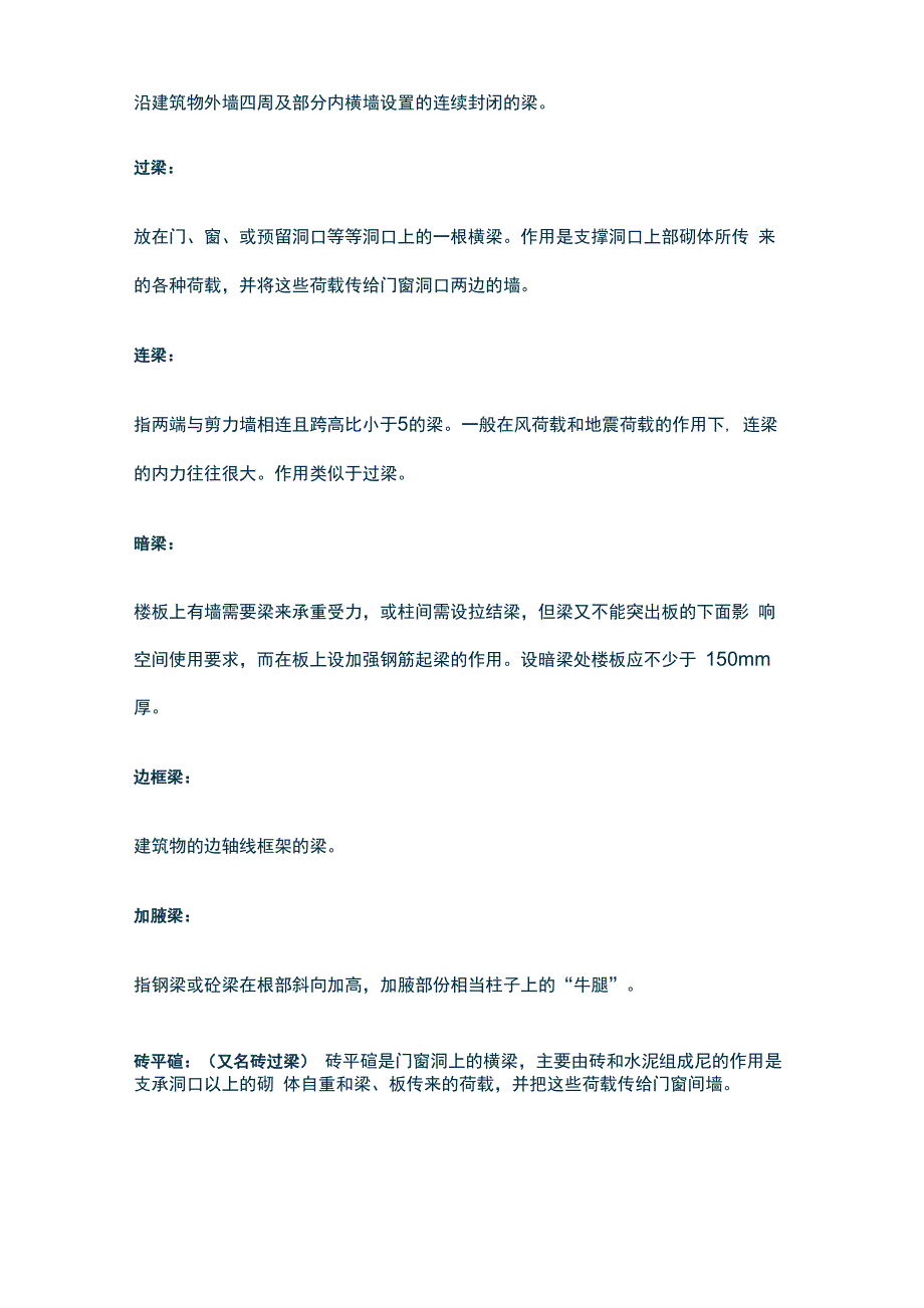 建筑常见名词解释_第2页