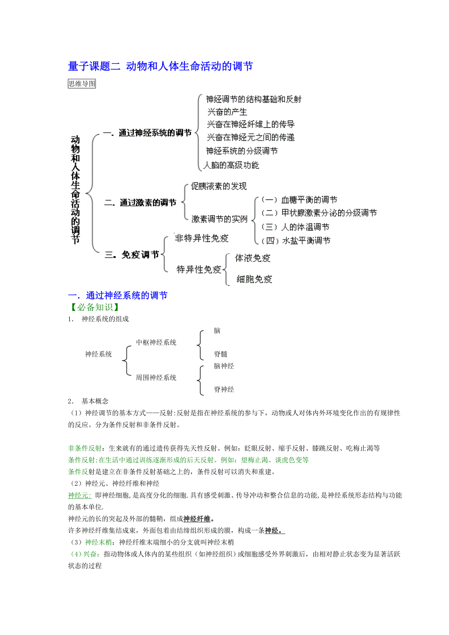 必修3课题二 动物和人体生命活动的调节.doc_第1页