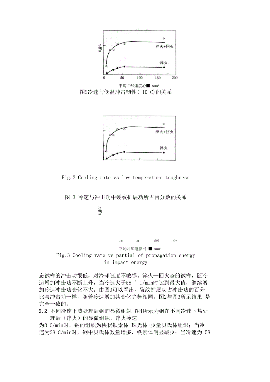 核电站压力容器用SA508_第3页